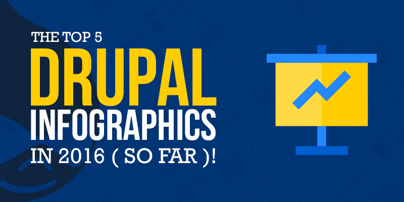 The Top 5 Drupal Infographics In 2016 The Top 5 Drupal Infographics In 2016