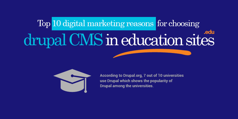 Top 10 digital marketing reasons for choosing Drupal CMS in education sites Top 10 digital marketing reasons for choosing Drupal CMS in education sites